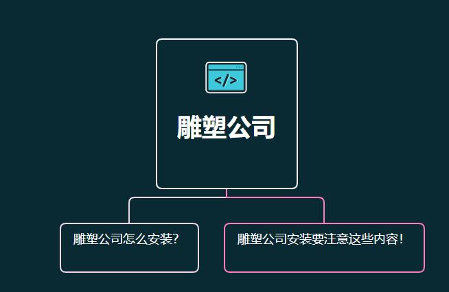 雕塑公司怎么安裝？它要注意這些內(nèi)容！